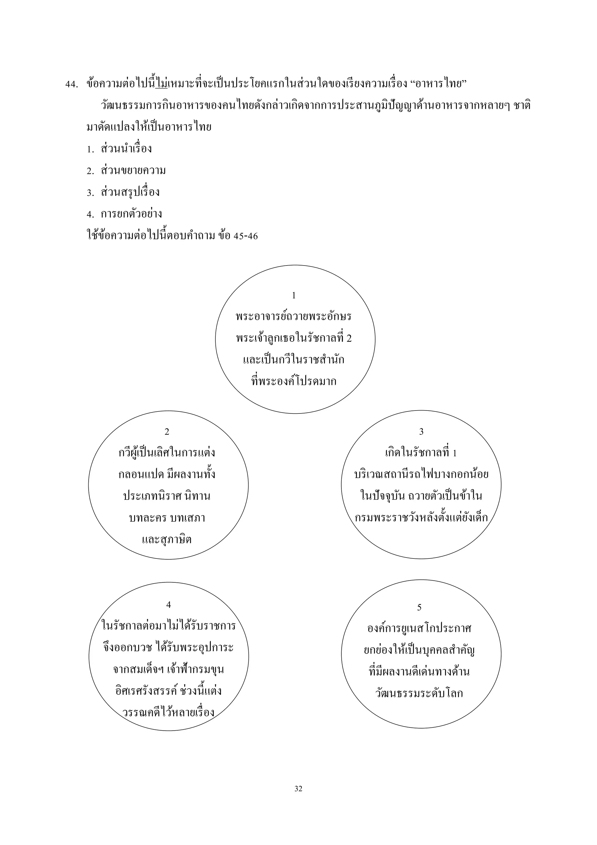 32
44. ข้อควำมต่อไปนี้ไม่เหมำะที่จะเป็นประโยคแรกในส่วนใดของเรียงควำมเรื่อง “อำหำรไทย”
วัฒนธรรมกำรกินอำหำรของคนไทยดังกล่ำวเกิดจำกกำรประสำนภูมิปัญญำด้ำนอำหำรจำกหลำยๆ ชำติ
มำดัดแปลงให้เป็นอำหำรไทย
1. ส่วนนำเรื่อง
2. ส่วนขยำยควำม
3. ส่วนสรุปเรื่อง
4. กำรยกตัวอย่ำง
ใช้ข้อควำมต่อไปนี้ตอบคำถำม ข้อ 45-46
1
พระอำจำรย์ถวำยพระอักษร
พระเจ้ำลูกเธอในรัชกำลที่ 2
และเป็นกวีในรำชสำนัก
ที่พระองค์โปรดมำก
2
กวีผู้เป็นเลิศในกำรแต่ง
กลอนแปด มีผลงำนทั้ง
ประเภทนิรำศ นิทำน
บทละคร บทเสภำ
และสุภำษิต
3
เกิดในรัชกำลที่ 1
บริเวณสถำนีรถไฟบำงกอกน้อย
ในปัจจุบัน ถวำยตัวเป็นข้ำใน
กรมพระรำชวังหลังตั้งแต่ยังเด็ก
4
ในรัชกำลต่อมำไม่ได้รับรำชกำร
จึงออกบวช ได้รับพระอุปกำระ
จำกสมเด็จฯ เจ้ำฟ้ำกรมขุน
อิศเรศรังสรรค์ ช่วงนี้แต่ง
วรรณคดีไว้หลำยเรื่อง
5
องค์กำรยูเนสโกประกำศ
ยกย่องให้เป็นบุคคลสำคัญ
ที่มีผลงำนดีเด่นทำงด้ำน
วัฒนธรรมระดับโลก
 