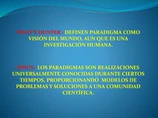 POLIT Y HUNTER : DEFINEN PARADIGMA COMO
VISIÓN DEL MUNDO, AUN QUE ES UNA
INVESTIGACIÓN HUMANA.
PINUS: LOS PARADIGMAS SON REALIZACIONES
UNIVERSALMENTE CONOCIDAS DURANTE CIERTOS
TIEMPOS, PROPORCIONANDO MODELOS DE
PROBLEMAS Y SOLUCIONES A UNA COMUNIDAD
CIENTÍFICA.
 