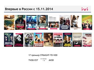 17 премьер STRAIGHT-TO-VOD
2,5 месяца:
TVOD/EST AVOD
Впервые в России с 15.11.2014
2,5 месяца
 