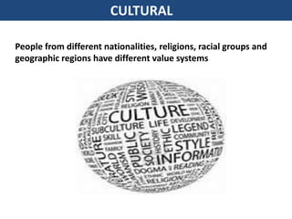 People from different nationalities, religions, racial groups and
geographic regions have different value systems
CULTURAL
 