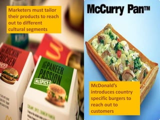 Marketers must tailor
their products to reach
out to different
cultural segments
McDonald’s
introduces country
specific burgers to
reach out to
customers
 