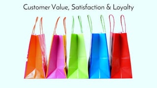 Customer Value, Satisfaction & Loyalty
 