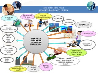 KEAGAMAAN
JASA TDK KENA PAJAK
11
KESEHATAN
MEDIK
PELAYANAN
SOSIAL
PENGIR.
SRT DG PERANGKO
PENDIDIKAN
PENYIARAN
YG BUKAN BER-
SIFAT IKLAN
ANGKUT. UMUM
DARAT, AIR, DAN JAUDN
YG MENJD BAG DARI
JAULN
TENAGA
KERJAPERHO-
TELAN
PEMERINTAHAN
UMUM
JASA TIDAK
KENA PAJAK
Ps. 4A ay. (3)
UU PPN 1984
KEUANGAN
ASURANSI
KESENIAN &
HIBURAN
PENYEDIA-
AN TEMPAT
PARKIR
TELP.
UMUM
COIN
BOX
PENGIR.
UANG DG. WESEL POS
JASA
BOGA
Jasa Tidak Kena Pajak
(Non JKP) Pasal 4A (3) UU PPN
 