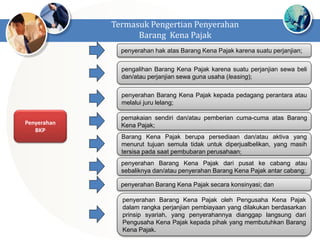 Termasuk Pengertian Penyerahan
Barang Kena Pajak
Penyerahan
BKP
penyerahan hak atas Barang Kena Pajak karena suatu perjanjian;
pengalihan Barang Kena Pajak karena suatu perjanjian sewa beli
dan/atau perjanjian sewa guna usaha (leasing);
penyerahan Barang Kena Pajak kepada pedagang perantara atau
melalui juru lelang;
pemakaian sendiri dan/atau pemberian cuma-cuma atas Barang
Kena Pajak;
Barang Kena Pajak berupa persediaan dan/atau aktiva yang
menurut tujuan semula tidak untuk diperjualbelikan, yang masih
tersisa pada saat pembubaran perusahaan;
penyerahan Barang Kena Pajak dari pusat ke cabang atau
sebaliknya dan/atau penyerahan Barang Kena Pajak antar cabang;
penyerahan Barang Kena Pajak secara konsinyasi; dan
penyerahan Barang Kena Pajak oleh Pengusaha Kena Pajak
dalam rangka perjanjian pembiayaan yang dilakukan berdasarkan
prinsip syariah, yang penyerahannya dianggap langsung dari
Pengusaha Kena Pajak kepada pihak yang membutuhkan Barang
Kena Pajak.
 