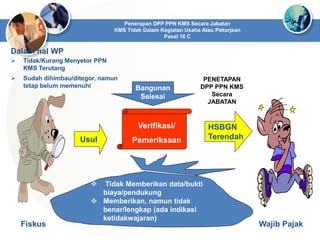 Penerapan DPP PPN KMS Secara Jabatan
KMS Tidak Dalam Kegiatan Usaha Atau Pekerjaan
Pasal 16 C
Dalam hal WP
Fiskus
 Tidak Memberikan data/bukti
biaya/pendukung
 Memberikan, namun tidak
benar/lengkap (ada indikasi
ketidakwajaran)
Verifikasi/
PemeriksaanUsul
HSBGN
Terendah
Wajib Pajak
PENETAPAN
DPP PPN KMS
Secara
JABATAN
 Tidak/Kurang Menyetor PPN
KMS Terutang
 Sudah dihimbau/ditegor, namun
tetap belum memenuhi Bangunan
Selesai
 
