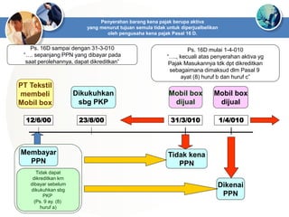 Penyerahan barang kena pajak berupa aktiva
yang menurut tujuan semula tidak untuk diperjualbelikan
oleh pengusaha kena pajak Pasal 16 D.
12/6/00 23/8/00
Dikukuhkan
sbg PKP
PT Tekstil
membeli
Mobil box
31/3/010
Mobil box
dijual
1/4/010
Mobil box
dijual
Tidak kena
PPN
Ps. 16D sampai dengan 31-3-010
“…. sepanjang PPN yang dibayar pada
saat perolehannya, dapat dikreditkan”
Tidak dapat
dikreditkan krn
dibayar sebelum
dikukuhkan sbg
PKP
(Ps. 9 ay. (8)
huruf a)
Ps. 16D mulai 1-4-010
“…., kecuali atas penyerahan aktiva yg
Pajak Masukannya tdk dpt dikreditkan
sebagaimana dimaksud dlm Pasal 9
ayat (8) huruf b dan huruf c”
Dikenai
PPN
Membayar
PPN
 