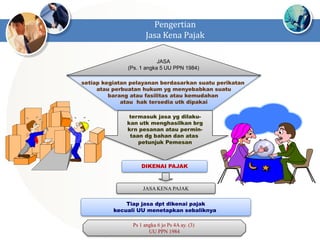 Pengertian
Jasa Kena Pajak
setiap kegiatan pelayanan berdasarkan suatu perikatan
atau perbuatan hukum yg menyebabkan suatu
barang atau fasilitas atau kemudahan
atau hak tersedia utk dipakai
termasuk jasa yg dilaku-
kan utk menghasilkan brg
krn pesanan atau permin-
taan dg bahan dan atas
petunjuk Pemesan
JASA
(Ps. 1 angka 5 UU PPN 1984)
Ps 1 angka 6 jo Ps 4A ay. (3)
UU PPN 1984
JASA KENA PAJAK
DIKENAI PAJAK
Tiap jasa dpt dikenai pajak
kecuali UU menetapkan sebaliknya
 