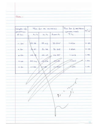Free Fall Acceleration Table 1. Free Fall Acceleration | PDF
