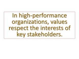 In high-performance
organizations, values
respect the interests of
key stakeholders.
 