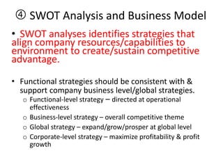• SWOT analyses identifies strategies that
align company resources/capabilities to
environment to create/sustain competitive
advantage.
• Functional strategies should be consistent with &
support company business level/global strategies.
o Functional-level strategy – directed at operational
effectiveness
o Business-level strategy – overall competitive theme
o Global strategy – expand/grow/prosper at global level
o Corporate-level strategy – maximize profitability & profit
growth
 SWOT Analysis and Business Model
 