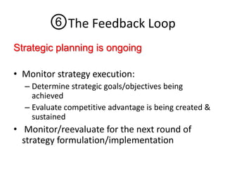 ⑥The Feedback Loop
Strategic planning is ongoing
• Monitor strategy execution:
– Determine strategic goals/objectives being
achieved
– Evaluate competitive advantage is being created &
sustained
• Monitor/reevaluate for the next round of
strategy formulation/implementation
 