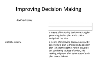 Improving Decision Making
a means of improving decision making by
generating both a plan and a critical
analysis of the plan.
dialectic inquiry a means of improving decision making by
generating a plan (a thesis) and a counter-
plan (an antithesis) that reflect plausible
but conflicting courses of action, and
making judgment after advocates of each
plan have a debate.
devil’s advocacy
 