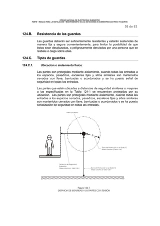 CÓDIGO NACIONAL DE ELECTRICIDAD SUMINISTRO
PARTE 1 REGLAS PARA LA INSTALACIÓN Y MANTENIMIENTO DE LAS ESTACIONES DE SUMINISTRO ELÉCTRICO Y EQUIPOS
58 de 83
124.B. Resistencia de las guardas
Las guardas deberán ser suficientemente resistentes y estarán sostenidas de
manera fija y segura convenientemente, para limitar la posibilidad de que
éstas sean desplazadas, o peligrosamente desviadas por una persona que se
resbale o caiga sobre ellas.
124.C. Tipos de guardas
124.C.1. Ubicación o aislamiento físico
Las partes son protegidas mediante aislamiento, cuando todas las entradas a
los espacios, pasadizos, escaleras fijas y sitios similares son mantenidos
cerrados con llave, barricadas o acordonados y se ha puesto señal de
seguridad en todas las entradas.
Las partes que estén ubicadas a distancias de seguridad similares o mayores
a las especificadas en la Tabla 124-1 se encuentran protegidas por su
ubicación. Las partes son protegidas mediante aislamiento, cuando todas las
entradas a los espacios cerrados, pasadizos, escaleras fijas y sitios similares
son mantenidos cerrados con llave, barricadas o acordonados y se ha puesto
señalización de seguridad en todas las entradas.
 