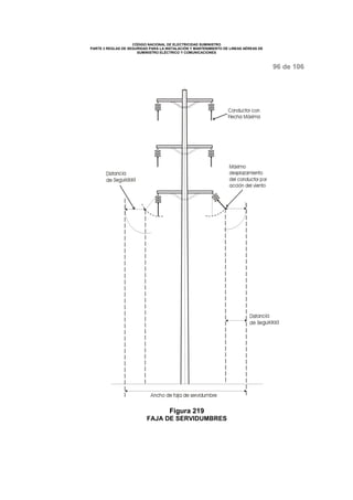 CÓDIGO NACIONAL DE ELECTRICIDAD SUMINISTRO
PARTE 2 REGLAS DE SEGURIDAD PARA LA INSTALACIÓN Y MANTENIMIENTO DE LINEAS AÉREAS DE
SUMINISTRO ELÉCTRICO Y COMUNICACIONES
96 de 106
Figura 219
FAJA DE SERVIDUMBRES
 