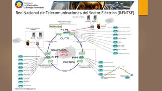 1. comunicaciones alámbricas tarea