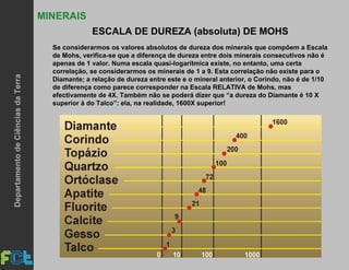 18
MINERAIS
ESCALA DE DUREZA (absoluta) DE MOHS
Se considerarmos os valores absolutos de dureza dos minerais que compõem a Escala
de Mohs, verifica-se que a diferença de dureza entre dois minerais consecutivos não é
apenas de 1 valor. Numa escala quasi-logarítmica existe, no entanto, uma certa
correlação, se considerarmos os minerais de 1 a 9. Esta correlação não existe para o
Diamante; a relação de dureza entre este e o mineral anterior, o Corindo, não é de 1/10
de diferença como parece corresponder na Escala RELATIVA de Mohs, mas
efectivamente de 4X. Também não se poderá dizer que “a dureza do Diamante é 10 X
superior à do Talco”: ela, na realidade, 1600X superior!
DepartamentodeCiênciasdaTerra
 