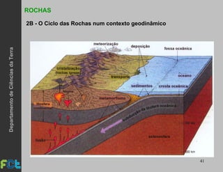 41
ROCHAS
2B - O Ciclo das Rochas num contexto geodinâmico
DepartamentodeCiênciasdaTerra
 