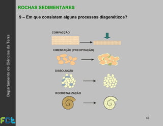 62
ROCHAS SEDIMENTARES
9 – Em que consistem alguns processos diagenéticos?
COMPACÇÃO
CIMENTAÇÃO (PRECIPITAÇÃO)
DISSOLUÇÃO
RECRISTALIZAÇÃO
DepartamentodeCiênciasdaTerra
 