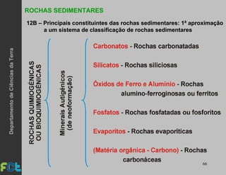 66
ROCHAS SEDIMENTARES
12B – Principais constituintes das rochas sedimentares: 1ª aproximação
a um sistema de classificação de rochas sedimentares
DepartamentodeCiênciasdaTerra
 