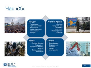 Майдан
• Разрушение
вертикали власти
• Нарушение
привычных схем
оптимизации
налогов
Анексия Крыма
• Потеря
материальных
активов и
заказчиков
• Невозвратные
кредиты
Война
• Потеря бизнеса
• Нарушение
производственных
цепочек
• Замораживание
ивестиций
Кризис
• Девальвация
• Сокращение
доходов
• Кризис
ликвидности
Час «Х»
© IDC Visit us at IDC.com and follow us on Twitter: @IDC 10
 