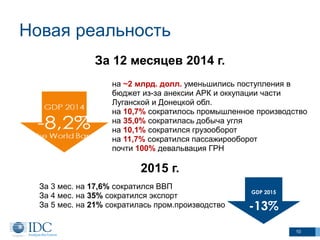 Новая реальность
на ~2 млрд. долл. уменьшились поступления в
бюджет из-за анексии АРК и оккупации части
Луганской и Донецкой обл.
на 10,7% сократилось промышленное производство
на 35,0% сократилась добыча угля
на 10,1% сократился грузооборот
на 11,7% сократился пассажирооборот
почти 100% девальвация ГРН
За 12 месяцев 2014 г.
10
2015 г.
За 3 мес. на 17,6% сократился ВВП
За 4 мес. на 35% сократился экспорт
За 5 мес. на 21% сократилась пром.производство
GDP 2015
-13%
 