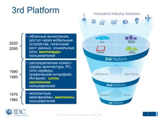 7© IDC Visit us at IDC.com and follow us on Twitter: @IDC
3rd Platform
2020
2000
• облачные вычисления,
доступ через мобильные
устройства, гигантский
рост данных, социальные
сети, миллиарды
пользователей
1990
1980
• распределенная клиент-
сервер архитектура, PC,
Unix серверы,
графический интерфейс,
Интернет, сотни
миллионов
пользователей
1970
1960
• монолитные
мейнфреймы, миллионы
пользователей
 