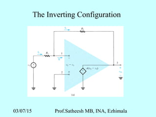 03/07/15 Prof.Satheesh MB, INA, Ezhimala
The Inverting Configuration
 