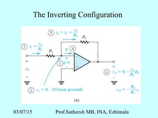 03/07/15 Prof.Satheesh MB, INA, Ezhimala
The Inverting Configuration
 