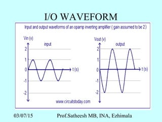 03/07/15 Prof.Satheesh MB, INA, Ezhimala
I/O WAVEFORM
 