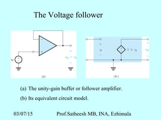 03/07/15 Prof.Satheesh MB, INA, Ezhimala
The Voltage follower
(a) The unity-gain buffer or follower amplifier.
(b) Its equivalent circuit model.
 