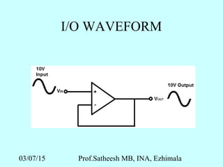03/07/15 Prof.Satheesh MB, INA, Ezhimala
I/O WAVEFORM
 
