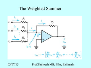 03/07/15 Prof.Satheesh MB, INA, Ezhimala
The Weighted Summer
 