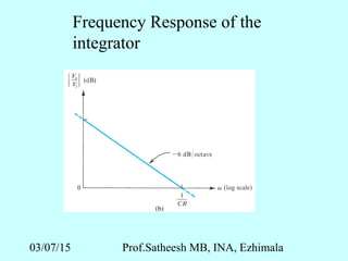 03/07/15 Prof.Satheesh MB, INA, Ezhimala
Frequency Response of the
integrator
 