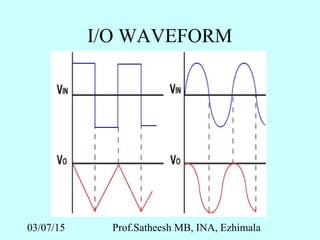 03/07/15 Prof.Satheesh MB, INA, Ezhimala
I/O WAVEFORM
 