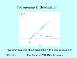 03/07/15 Prof.Satheesh MB, INA, Ezhimala
The op-amp Differentiator
Frequency response of a differentiator with a time-constant CR.
 