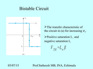 03/07/15 Prof.Satheesh MB, INA, Ezhimala
Bistable Circuit
The transfer characteristic of
the circuit in (a) for increasing vI.
Positive saturation L+ and
negative saturation L-
VTH =L+ β
 
