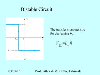 03/07/15 Prof.Satheesh MB, INA, Ezhimala
Bistable Circuit
The transfer characteristic
for decreasing vI.
VTL=L− β
 