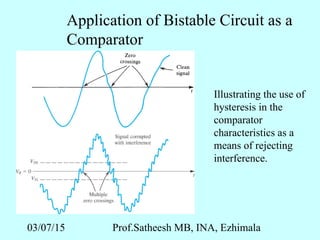 03/07/15 Prof.Satheesh MB, INA, Ezhimala
Application of Bistable Circuit as a
Comparator
Illustrating the use of
hysteresis in the
comparator
characteristics as a
means of rejecting
interference.
 