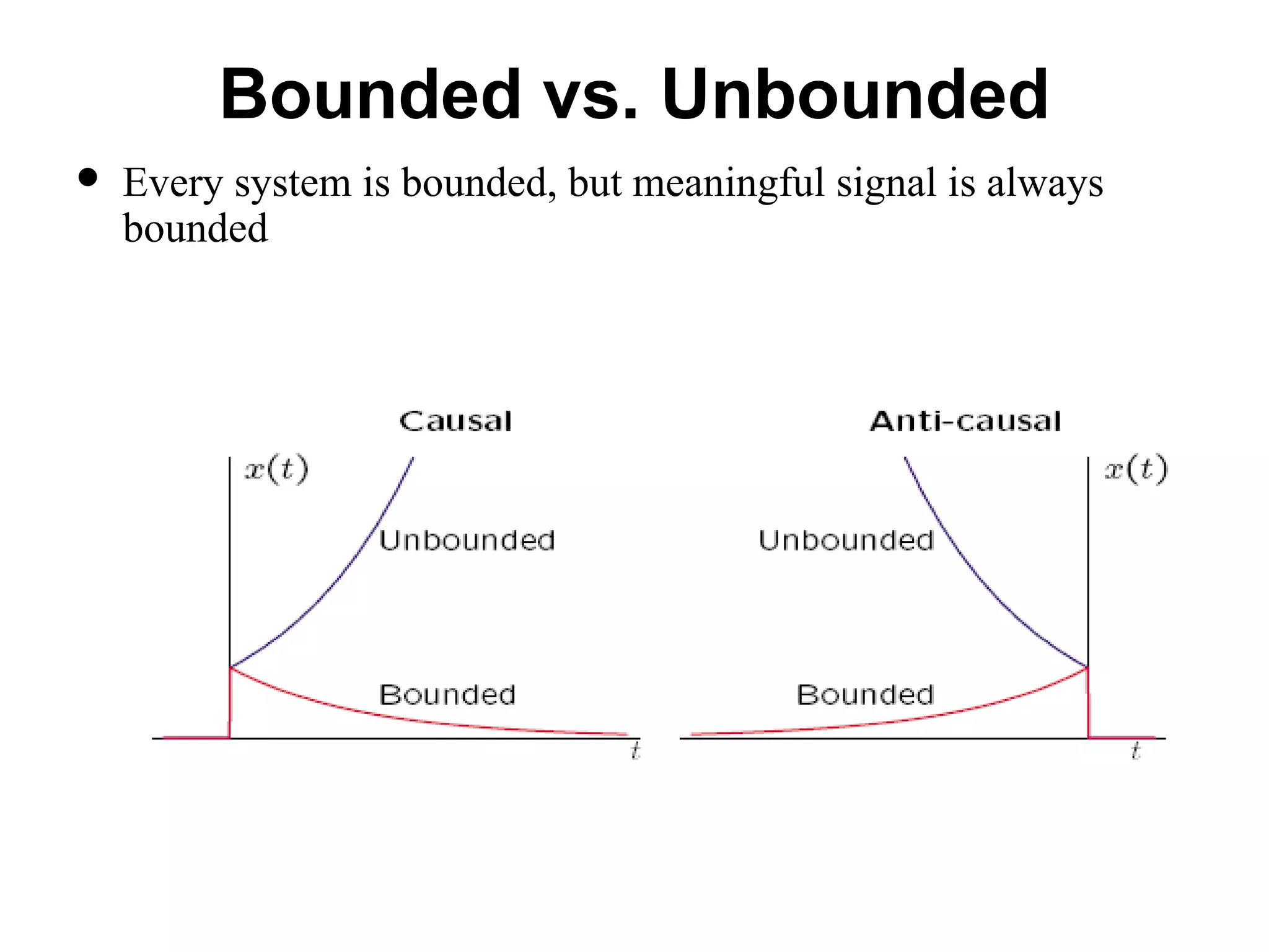 Bounded vs. Unbounded
 Every system is bounded, but meaningful signal is always
bounded
 