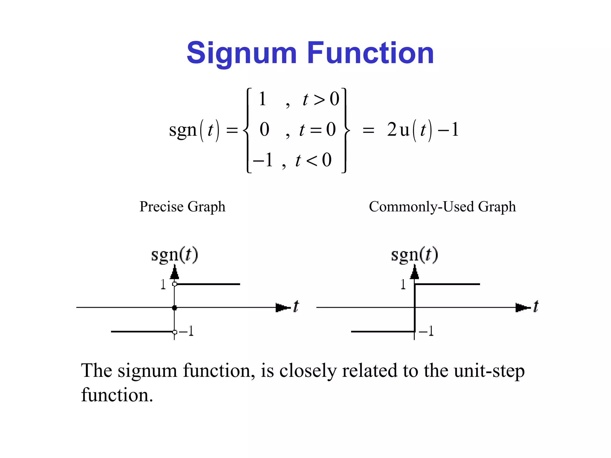 Signum Function
( ) ( )
1 , 0
sgn 0 , 0 2u 1
1 , 0
t
t t t
t
> 
 
= = = − 
 − < 
Precise Graph Commonly-Used Graph
The signum function, is closely related to the unit-step
function.
 