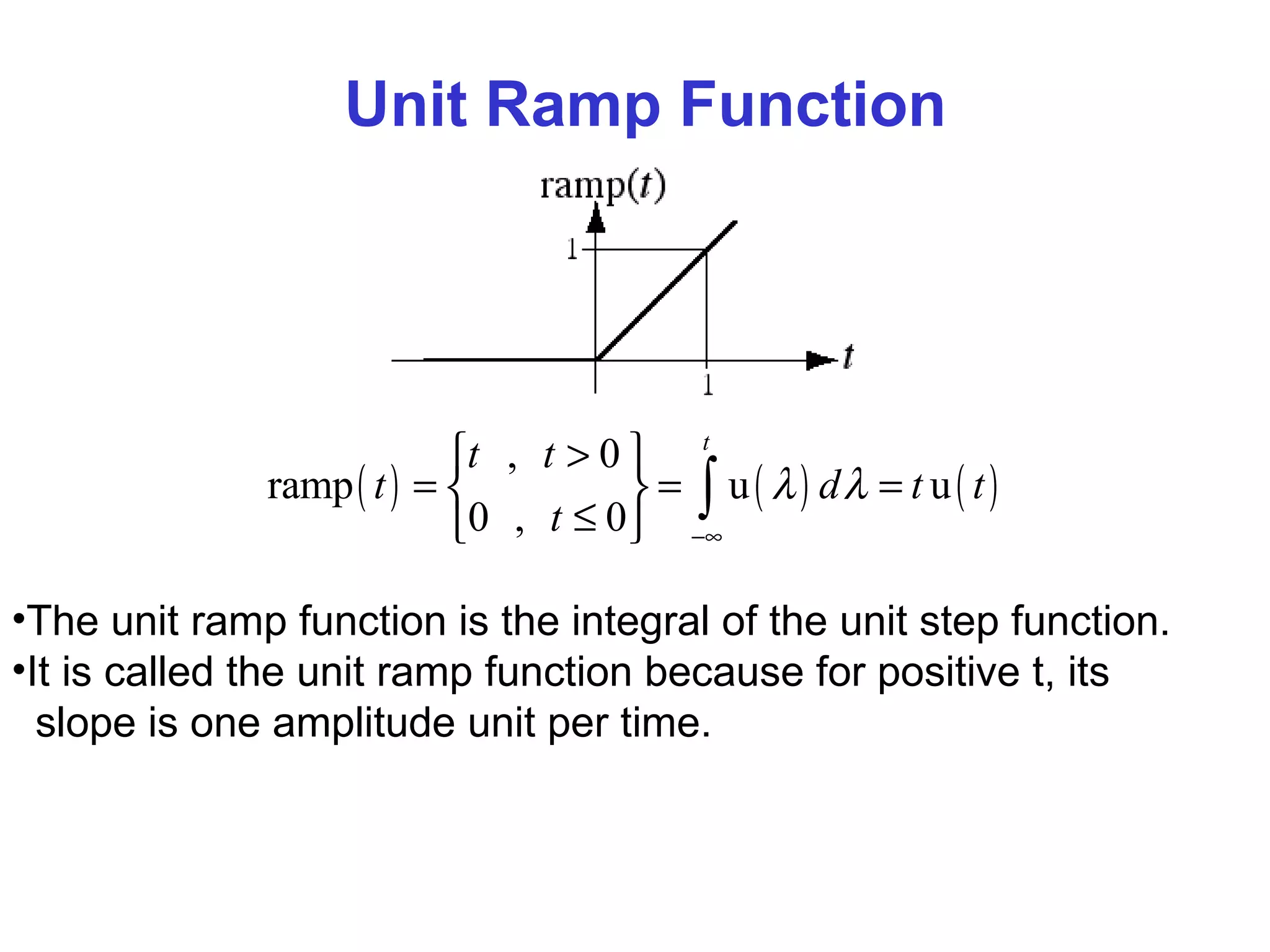 Unit Ramp Function
( ) ( ) ( )
, 0
ramp u u
0 , 0
t
t t
t d t t
t
λ λ
−∞
> 
= = = 
≤ 
∫
•The unit ramp function is the integral of the unit step function.
•It is called the unit ramp function because for positive t, its
slope is one amplitude unit per time.
 