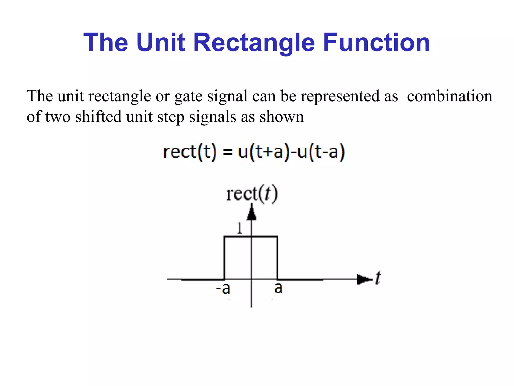 The Unit Rectangle Function
The unit rectangle or gate signal can be represented as combination
of two shifted unit step signals as shown
 