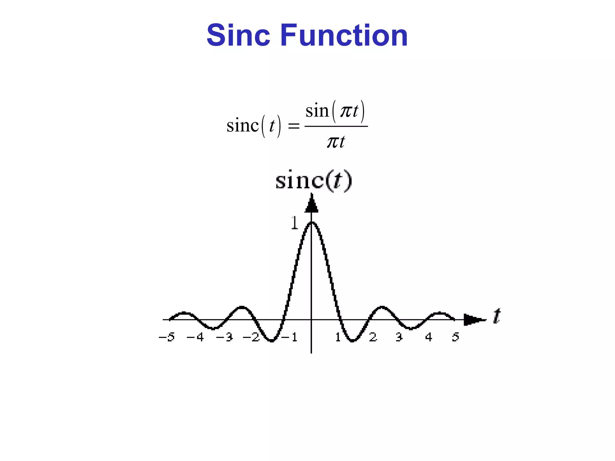 Sinc Function
( )
( )sin
sinc
t
t
t
π
π
=
 