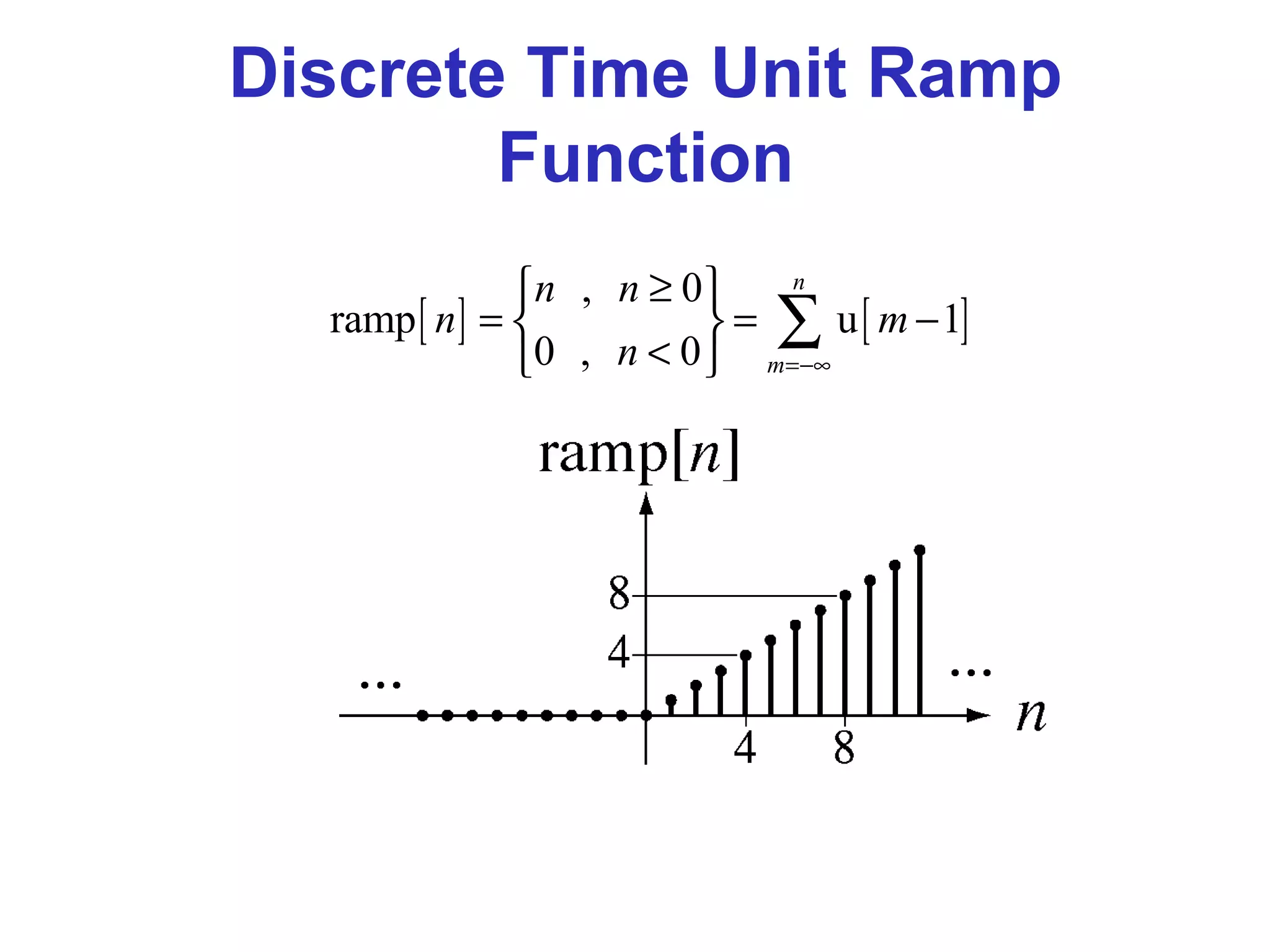 Discrete Time Unit Ramp
Function
[ ] [ ]
, 0
ramp u 1
0 , 0
n
m
n n
n m
n =−∞
≥ 
= = − 
< 
∑
 