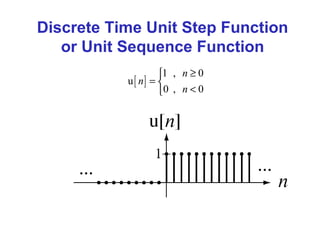 1.Basics of Signals | PDF
