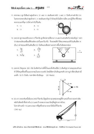 ฟิสิกส์ สรุปเนื้อหา (เล่ม 1) .….ครูแดง
อภิรัก อภิวงค์งาม ; ศษ.บ.(วิทยาศาสตร์-ฟิสิกส์) มช. , วท.ม.(ฟิสิกส์ประยุกต์) มช. , กาลังศึกษา Ph.D.(Applied Physics) มช.
113
11. ทรงกลม 2 ลูก มีเส้นผ่านศูนย์กลาง 12 และ 18 เซนติเมตร หนัก 3 และ 12 นิวตัน ตามลาดับ วาง
ในทรงกระทอกเส้นผ่าศูนย์กลาง 27 เซนติเมตร ดังรูป ถ้าผิวทุกผิวไม่มีความฝืด แรงปฏิกิริยาที่ผิวของ
ทรงกระบอกที่จุด B มีค่าเท่ากับกี่นิวตัน
ก. 12 ค. 14
ข. 13 ง. 15
12. (มช.44) ลูกกลมเหล็กมวล 0.3 กิโลกรัม ผูกติดปลายเชือกเบา A และ B แขวนติดกับกล่องดังรูป จงหา
ว่ากล่องจะต้องเคลื่อนที่ด้วยอัตราเร่งกี่เมตร/วินาที2 จึงจะพอดีทาให้ขนาดของแรงตึงในเส้นเชือก A
เป็น 2 เท่าของแรงตึงในเส้นเชือก B (ไม่คิดแรงเสียดทานระหว่างพื้นกับล้อของกล่อง)
ก.
3
3g
ค.
3
3g
ข. g33 ง.
33
g
13. (มช.44) วัตถุมวล 200 กรัม โยงติดกับคานที่ตั้งในแนวดิ่งด้วยเชือก 2 เส้นดังรูป คานหมุนรอบตัวเอง
ทาให้วัตถุเคลื่อนที่ในแนววงกลมในระนาบระดับ โดยมีอัตราเร็วเชิงมุมคงตัว ปรากฏว่าเชือกเส้นล่างมี
แรงดึง 18.75 นิวตัน จงหาอัตราเร็วเชิงมุม (20 Rad/s)
14. (En.41) รถยกคันหนึ่งมีมวล 2400 กิโลกรัม มีศูนย์กลางมวลของรถอยู่ที่ตาแหน่งกึ่งกลางระหว่างล้อ
หลังกับล้อหน้าซึ่งห่างกัน 2.0 เมตร ถ้ารถพยายามยกวัตถุที่อยู่ห่างจากตัวรถ
ไปทางด้านหน้า 10 เมตร มวลมากที่สุดที่รถสามารถยกได้เป็นกี่กิโลกรัม
( 240 kg )
 