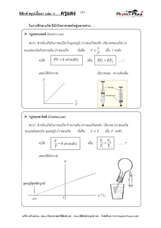 ฟิสิกส์ สรุปเนื้อหา (เล่ม 1) .….ครูแดง
อภิรัก อภิวงค์งาม ; ศษ.บ.(วิทยาศาสตร์-ฟิสิกส์) มช. , วท.ม.(ฟิสิกส์ประยุกต์) มช. , กาลังศึกษา Ph.D.(Applied Physics) มช.
163
ในการศึกษาแก๊ส มีนักวิทยาศาสตร์อยู่หลายท่าน……
 กฎของบอยล์ (Boyle’s Law)
พบว่า สาหรับแก๊สในภาชนะปิด ถ้าอุณหภูมิ (T) ของแก๊สคงตัว ปริมาตรของแก๊ส (V)
จะแปลผกผันกับความดัน (P) ของแก๊ส นั่นคือ
P
V
1
 เมื่อ T คงตัว
จะได้ หรือ ..…..*
แสดงได้ดังกราฟ ปริมาตรลด…ความดันเพิ่ม
 กฎของชาร์ลส์ (Charles’Law)
พบว่า สาหรับแก๊สในภาชนะปิด ถ้าความดัน (P) ของแก๊สคงตัว ปริมาตร (V) ของแก๊ส
จะแปลผันตรงกับ อุณหภูมิ (T) ของแก๊ส นั่นคือ TV  เมื่อ P คงตัว
จะได้ หรือ ……..**
แสดงได้ดังกราฟ
kPV  (ค่าคงตัว)
k
T
V
 (ค่าคงตัว)
2
2
1
1
T
V
T
V

2211 VPVP 
 