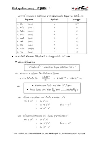 ฟิสิกส์ สรุปเนื้อหา (เล่ม 1) .….ครูแดง
อภิรัก อภิวงค์งาม ; ศษ.บ.(วิทยาศาสตร์-ฟิสิกส์) มช. , วท.ม.(ฟิสิกส์ประยุกต์) มช. , กาลังศึกษา Ph.D.(Applied Physics) มช.
3
นอกจากนี้ระบบหน่วย SI ยังได้กาหนด คานาหน้าหน่วย หรือ คาอุปสรรค ไว้ดังนี้....เช่น
คาอุปสรรค สัญลักษณ์ ค่าพหุคูณ
1. พิโก (pico-)
2. นาโน (nano-)
3. ไมโคร (micro-)
4. มิลลิ (milli-)
5. เซนติ (centi-)
6. เดซิ (deci-)
7. กิโล (kilo-)
8. เมกะ (mega-)
9. จิกะ (giga-)
p
n
µ
m
c
d
k
M
G
10-12
10-9
10-6
10-3
10-2
10-1
103
106
109
 นอกจากนี้ยังมี อังสตรอม ใช้สัญลักษณ์
o
A ค่าพหุคูณ เท่ากับ 10-10
เมตร
 หลักการเปลี่ยนหน่วย
เช่น.....ความยาว 4.9 นาโนเมตร มีค่าเท่าไรในหน่วย กิโลเมตร
….มาจากนาโน ไปเป็น กิโล 3
9
10
109.4 

= 39
109.4 
 = 12
109.4 
 km
และ
และ เปลี่ยน ตารางเซนติเมตร (cm2
) ไปเป็น ตารางเมตร ( m2
)
เช่น 5 cm2
= 5 x c2
. m2
= 5 x (10- 2
)2
m2
เมื่อ c = 10- 2
= 5 x 10- 4
m2
และ เปลี่ยน ลูกบาศก์เซนติเมตร (cm3
) ไปเป็น ลูกบาศก์เมตร ( m3
)
เช่น 5 cm3
= 5 x c3
. m3
= 5 x (10- 2
)3
m3
เมื่อ c = 10- 2
= 5 x 10- 6
m3
ให้ใช้หลักการที่ว่า “ มาจากไหนเอาไปคูณ จะไปไหนเอาไปหาร ”
 ทาหน่วย km/h ไปเป็น m/s ให้เอา 18
5 ไปคูณ**
 ทา m/s ไปเป็น km/h ให้เอา 18
5 ไปหาร ............(คูณด้วย 5
18 )
 