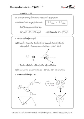 ฟิสิกส์ สรุปเนื้อหา (เล่ม 1) .….ครูแดง
อภิรัก อภิวงค์งาม ; ศษ.บ.(วิทยาศาสตร์-ฟิสิกส์) มช. , วท.ม.(ฟิสิกส์ประยุกต์) มช. , กาลังศึกษา Ph.D.(Applied Physics) มช.
84
การชนใน 2 มิติ
เช่น การระเบิด แยกทามุมซึ่งกันและกัน การชนแบบชิ่ง เช่น ลูกบิลเลียด
การชนก็ยังคงเป็นไปตามกฎอนุรักษ์โมเมนตัม
ต้องใช้เรื่องของเวกเตอร์ลัพธ์มาช่วย
cos.222
yxyx PPPPP  กรณีที่ ตั้งฉากกัน 22
yx PPP 
1. การชนแบบยืดหยุ่น (สมบูรณ์)
กรณีที่ มวลทั้ง 2 ก้อนเท่ากัน โดยที่ก้อนที่ 1 เข้าชนแบบชิ่ง กับก้อนที่ 2 ซึ่งอยู่นิ่ง
หลังชน แล้วทั้ง 2 ก้อนจะแยกออกจากกันเป็นมุมฉาก (90 o
) ดังรูป
 ซึ่งหลักการนี้เป็นที่ทราบดีสาหรับนักกีฬาสนุ๊กเกอร์ บิลเลียด
กรณีที่ มวลไม่เท่ากัน อาจแยกจากกันทามุม > 90 o
หรือ < 90 o
ก็ได้ แล้วแต่กรณี
2. การชนแบบไม่ยืดหยุ่น เช่น….
P ก่อนชน = P หลังชน
 