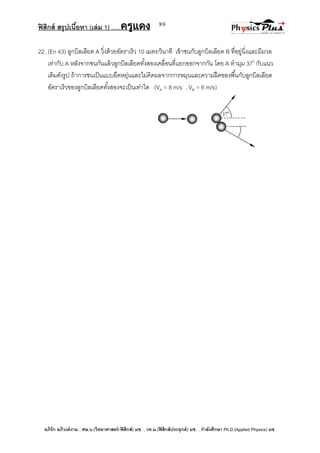 ฟิสิกส์ สรุปเนื้อหา (เล่ม 1) .….ครูแดง
อภิรัก อภิวงค์งาม ; ศษ.บ.(วิทยาศาสตร์-ฟิสิกส์) มช. , วท.ม.(ฟิสิกส์ประยุกต์) มช. , กาลังศึกษา Ph.D.(Applied Physics) มช.
89
22. (En 43) ลูกบิลเลียด A วิ่งด้วยอัตราเร็ว 10 เมตร/วินาที เข้าชนกับลูกบิลเลียด B ที่อยู่นิ่งและมีมวล
เท่ากับ A หลังจากชนกันแล้วลูกบิลเลียดทั้งสองเคลื่อนที่แยกออกจากกัน โดย A ทามุม 37o
กับแนว
เดิมดังรูป ถ้าการชนเป็นแบบยืดหยุ่นและไม่คิดผลจากการหมุนและความฝืดของพื้นกับลูกบิลเลียด
อัตราเร็วของลูกบิลเลียดทั้งสองจะเป็นเท่าใด (VA = 8 m/s , VB = 6 m/s)
 